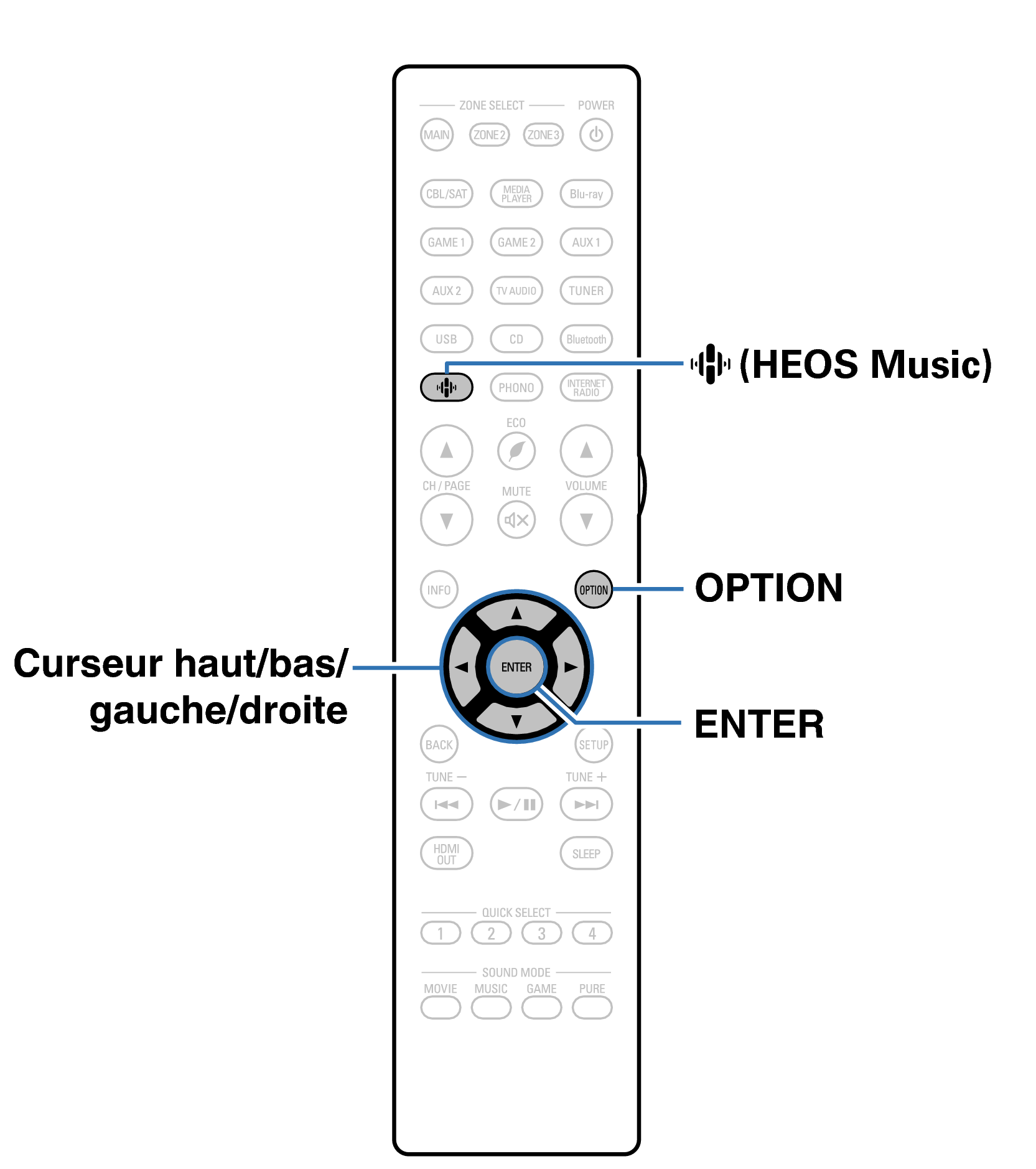 Ope Convenient RC1250